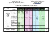 Đề thi Giữa kì 1 Toán 7 năm 2024-2025 trường THCS Trường Thành (Hải Phòng)